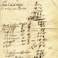 Joseph Birdsall account statement with Seaman & Laurence & Co., 1774.jpg