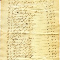 Financial Record (undated)