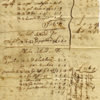 Joseph Birdsall ledger page-1, 1769-1776.jpg