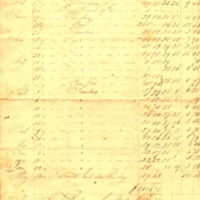 John C. Birdsall account statement with Stephen Hendrickson and Co., 1835.pdf