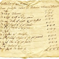 Financial Record (1784)