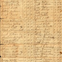 Birdsall & Garner debts inventory-1, 1828.jpg